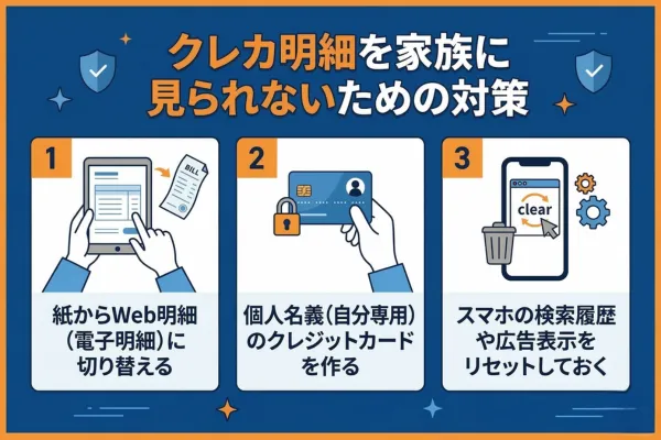 クレカ明細を家族に見られないための対策